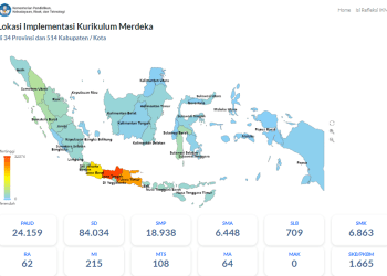 Kemendikbudristek Pastikan Kurikulum Merdeka Berjalan di Tahun Ajaran Baru